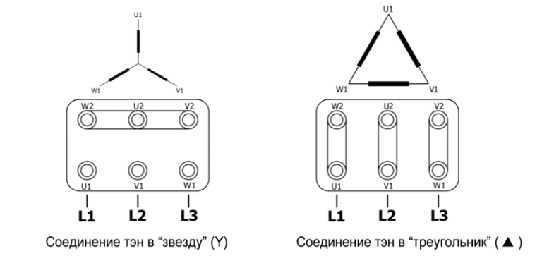 Схема подключения треугольник простыми словами