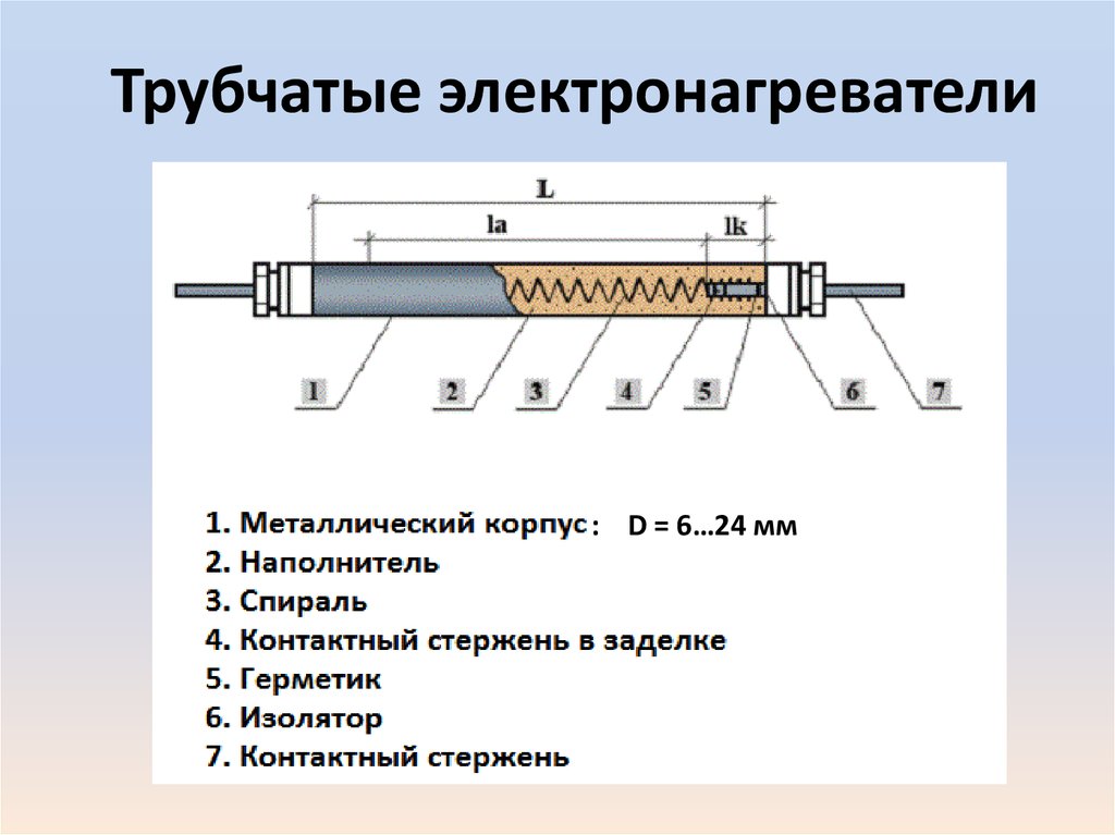 Тэн на схеме